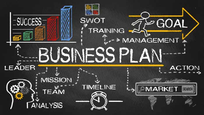Business plan طرح کسب و کار 